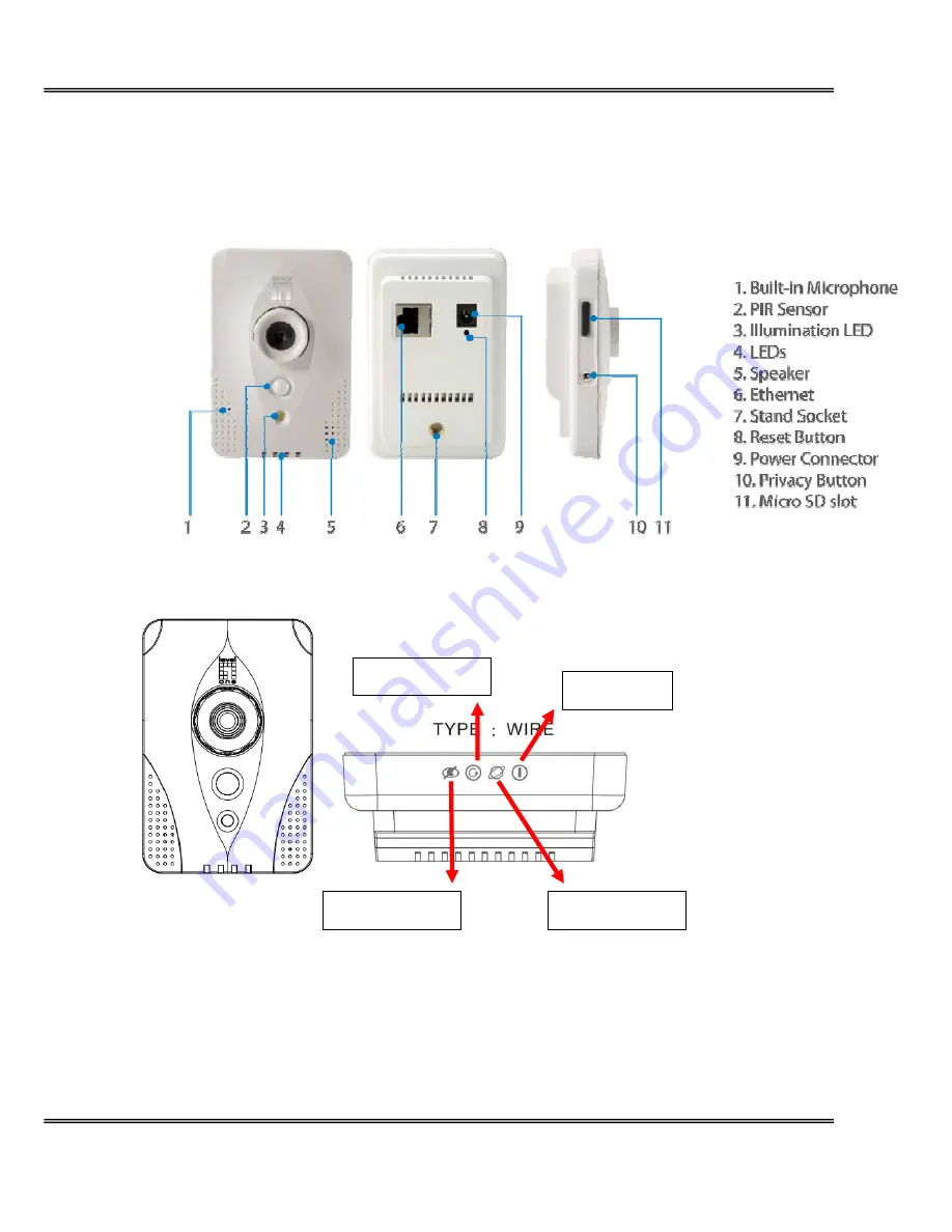 LevelOne FCS-0031 Скачать руководство пользователя страница 8