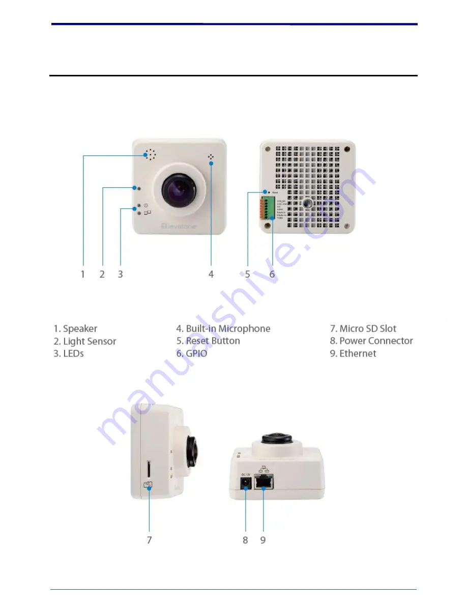 LevelOne FCS-0071 User Manual Download Page 6