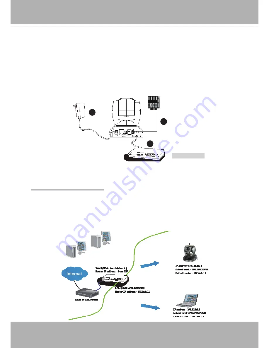 LevelOne FCS-1040 User Manual Download Page 8