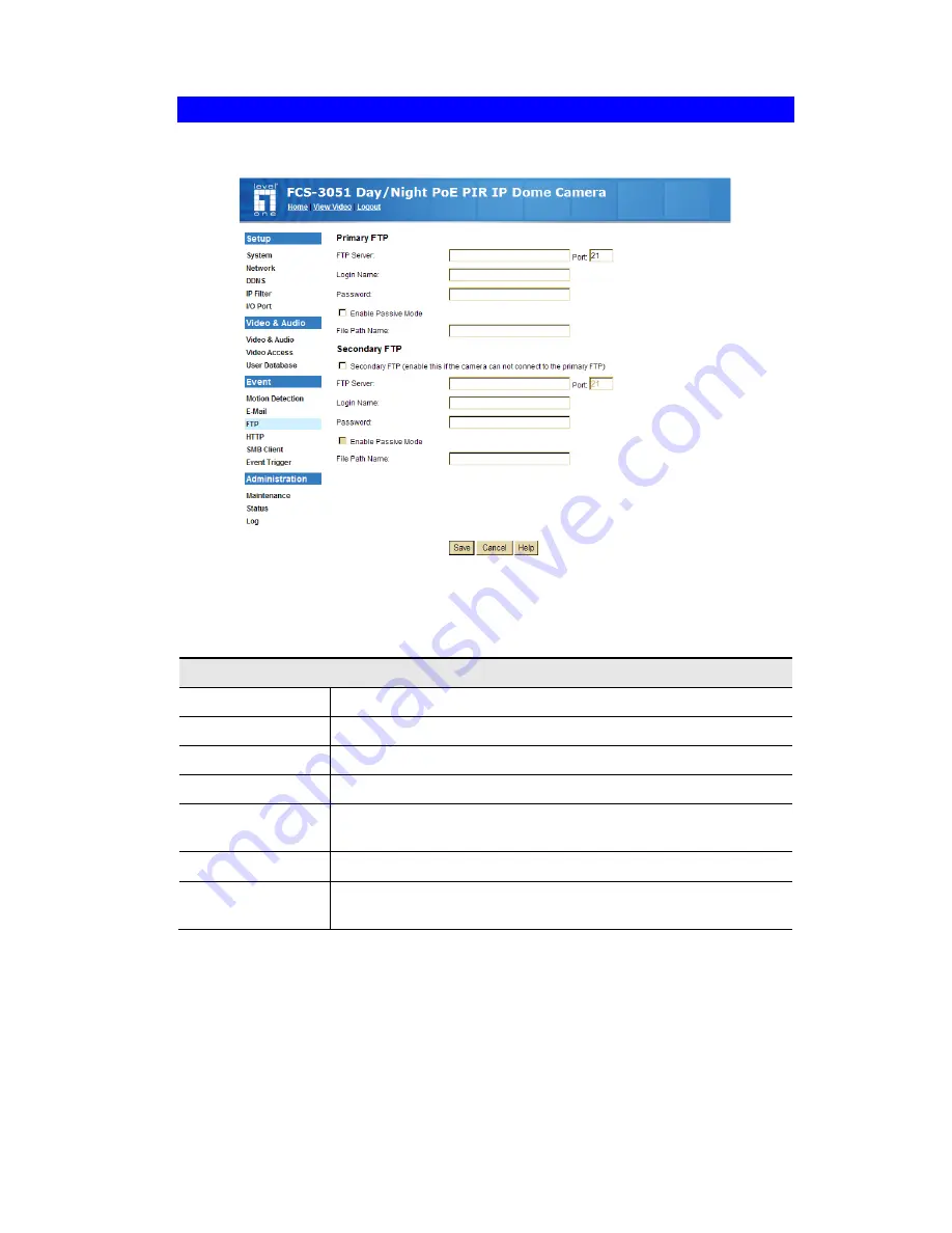 LevelOne FCS-3031 User Manual Download Page 55