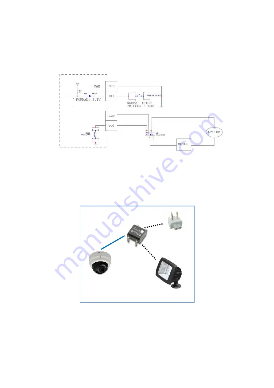 LevelOne FCS-3056 Hardware User Manual Download Page 12