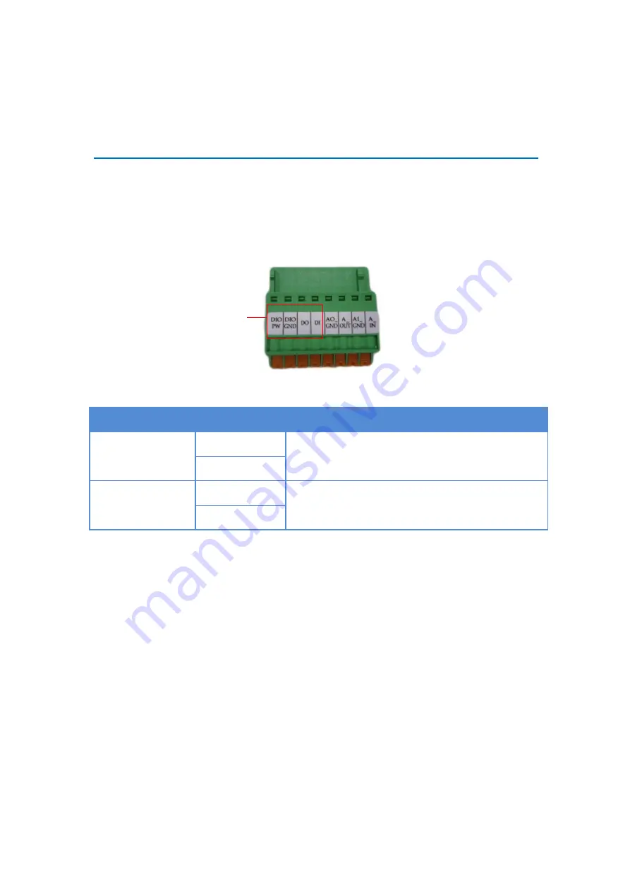 LevelOne FCS-3056 Скачать руководство пользователя страница 13