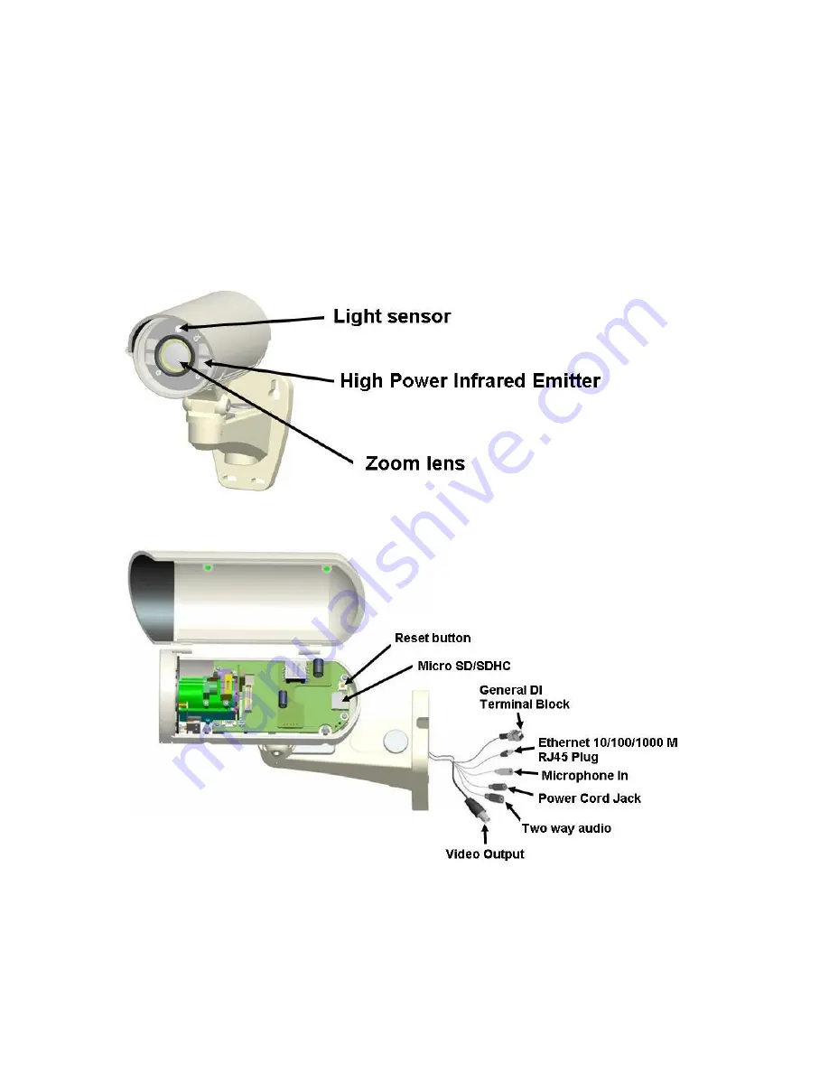 LevelOne FCS-5043 Скачать руководство пользователя страница 5