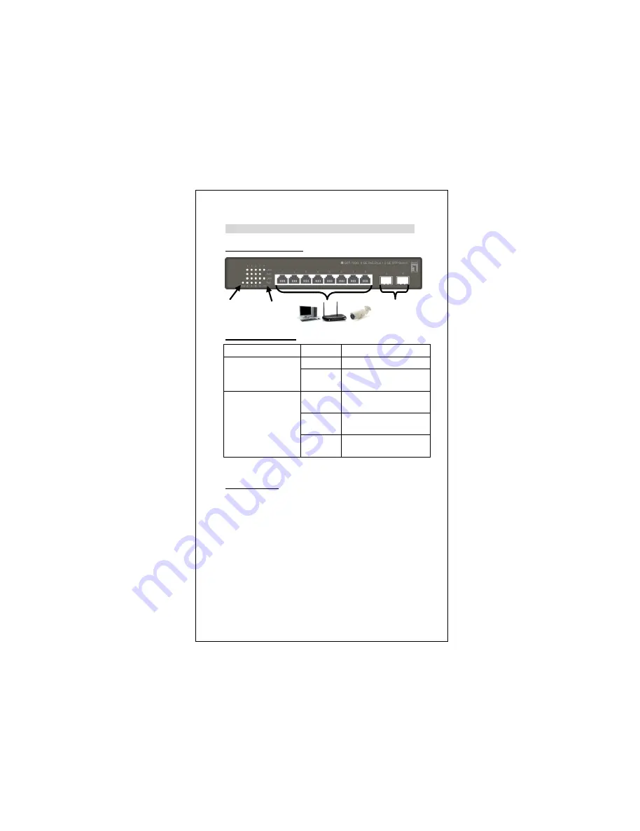 LevelOne FEP-0811 Скачать руководство пользователя страница 13