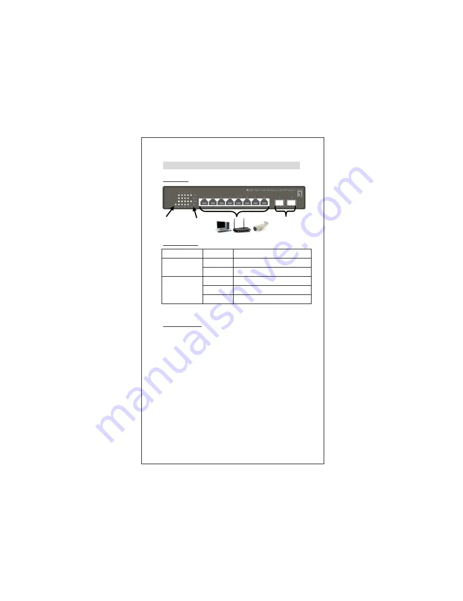 LevelOne FEP-0811 Скачать руководство пользователя страница 14