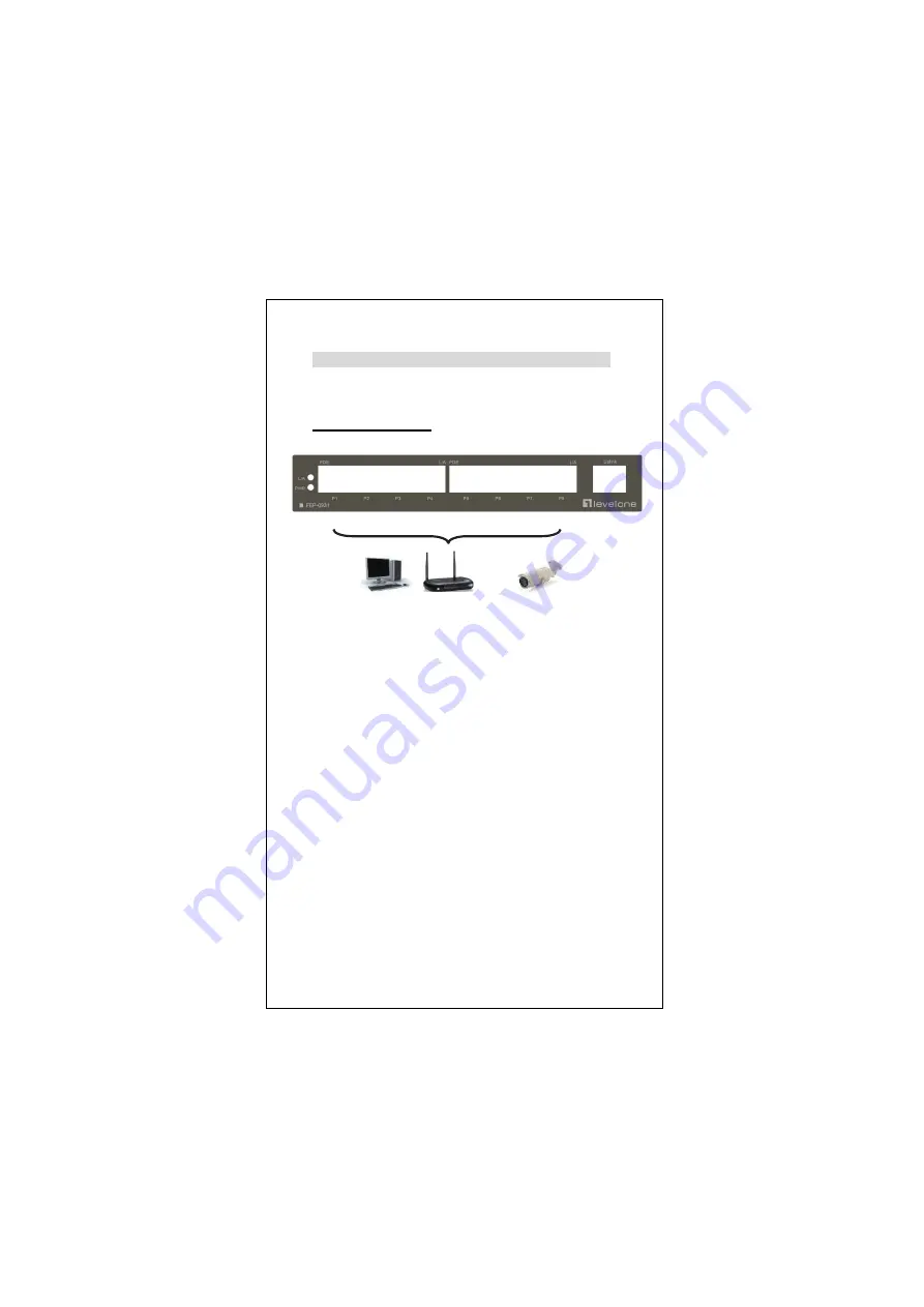 LevelOne FEP-0931 Quick Installation Manual Download Page 7