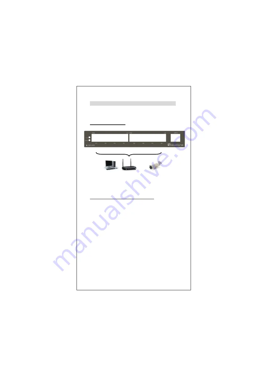 LevelOne FEP-0931 Quick Installation Manual Download Page 9