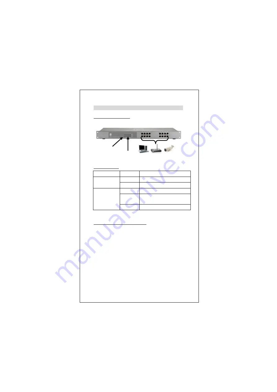 LevelOne FEP-1611 Quick Installation Manual Download Page 5