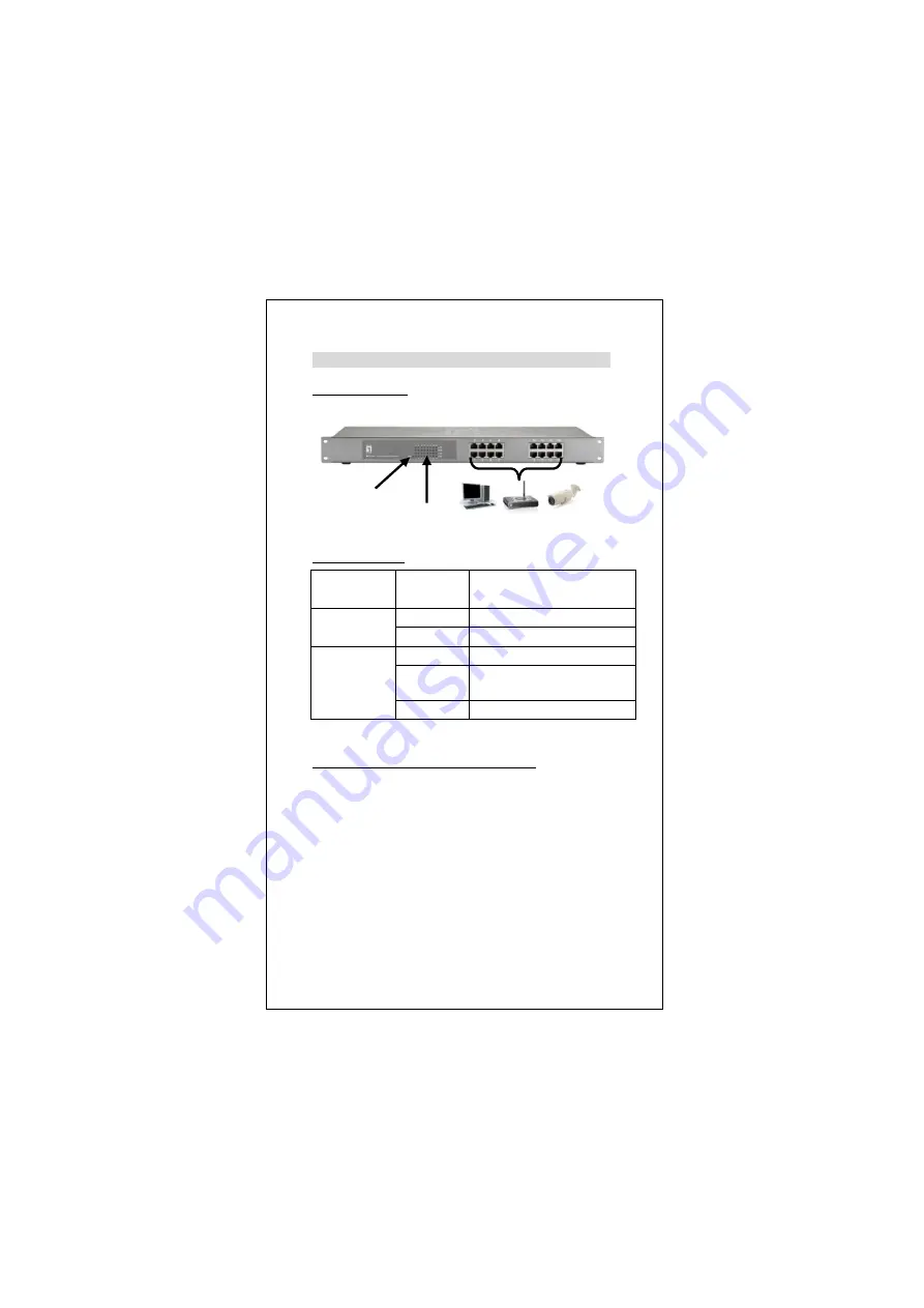 LevelOne FEP-1611 Quick Installation Manual Download Page 6