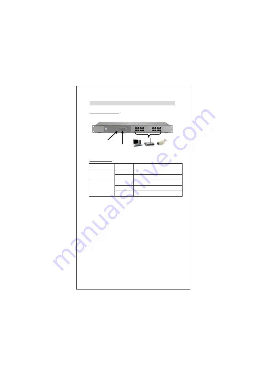 LevelOne FEP-1611 Quick Installation Manual Download Page 8