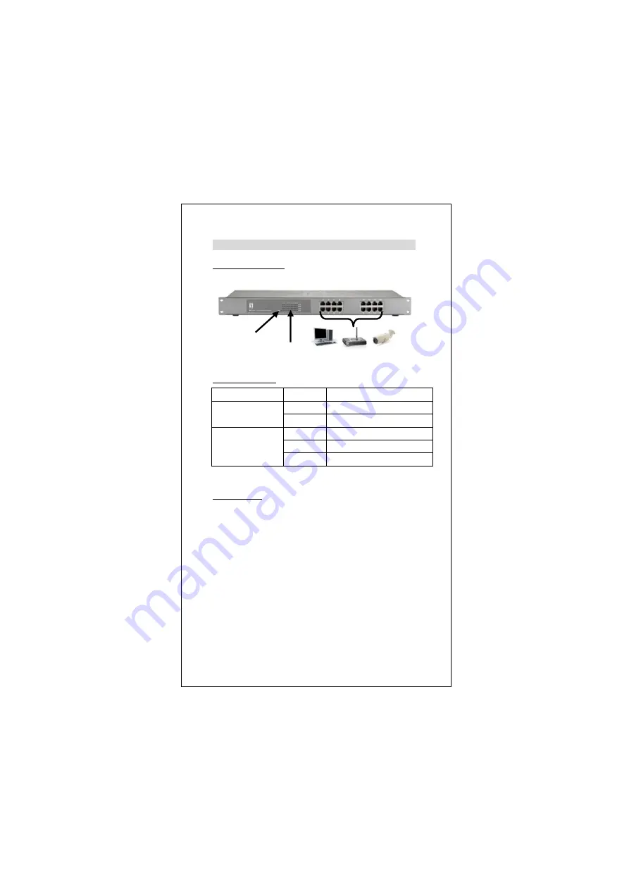 LevelOne FEP-1611 Quick Installation Manual Download Page 13