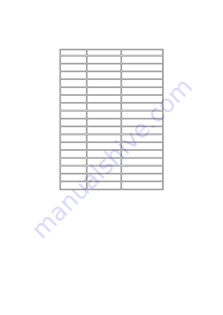 LevelOne FGP-2472 User Manual Download Page 28