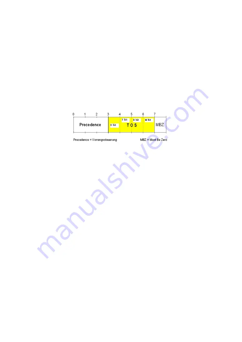 LevelOne FGP-2472 User Manual Download Page 149