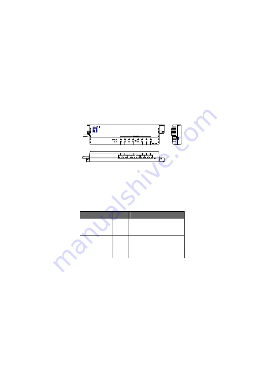 LevelOne FHU-0803TXD Manual Download Page 3