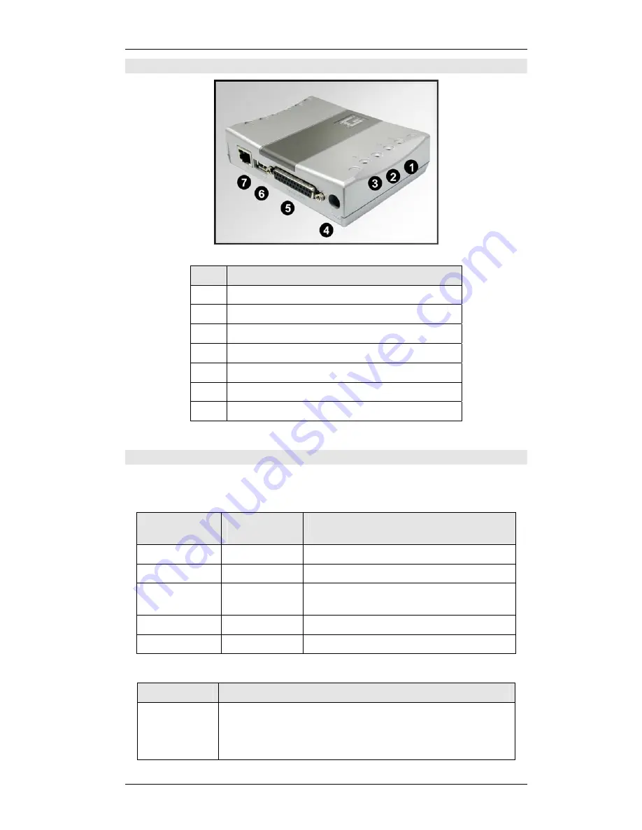 LevelOne FPS-2112 User Manual Download Page 8