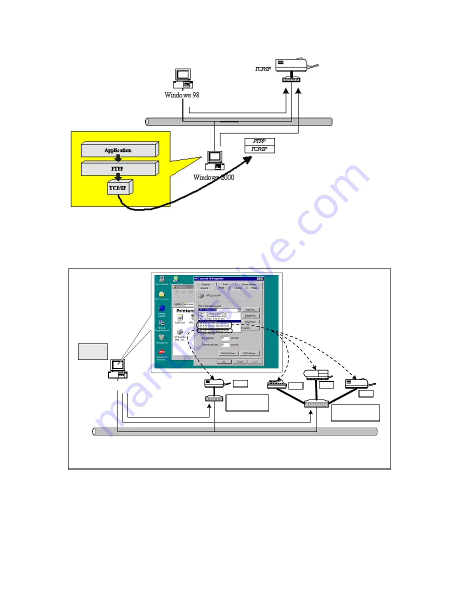 LevelOne FPS-9021 User Manual Download Page 10