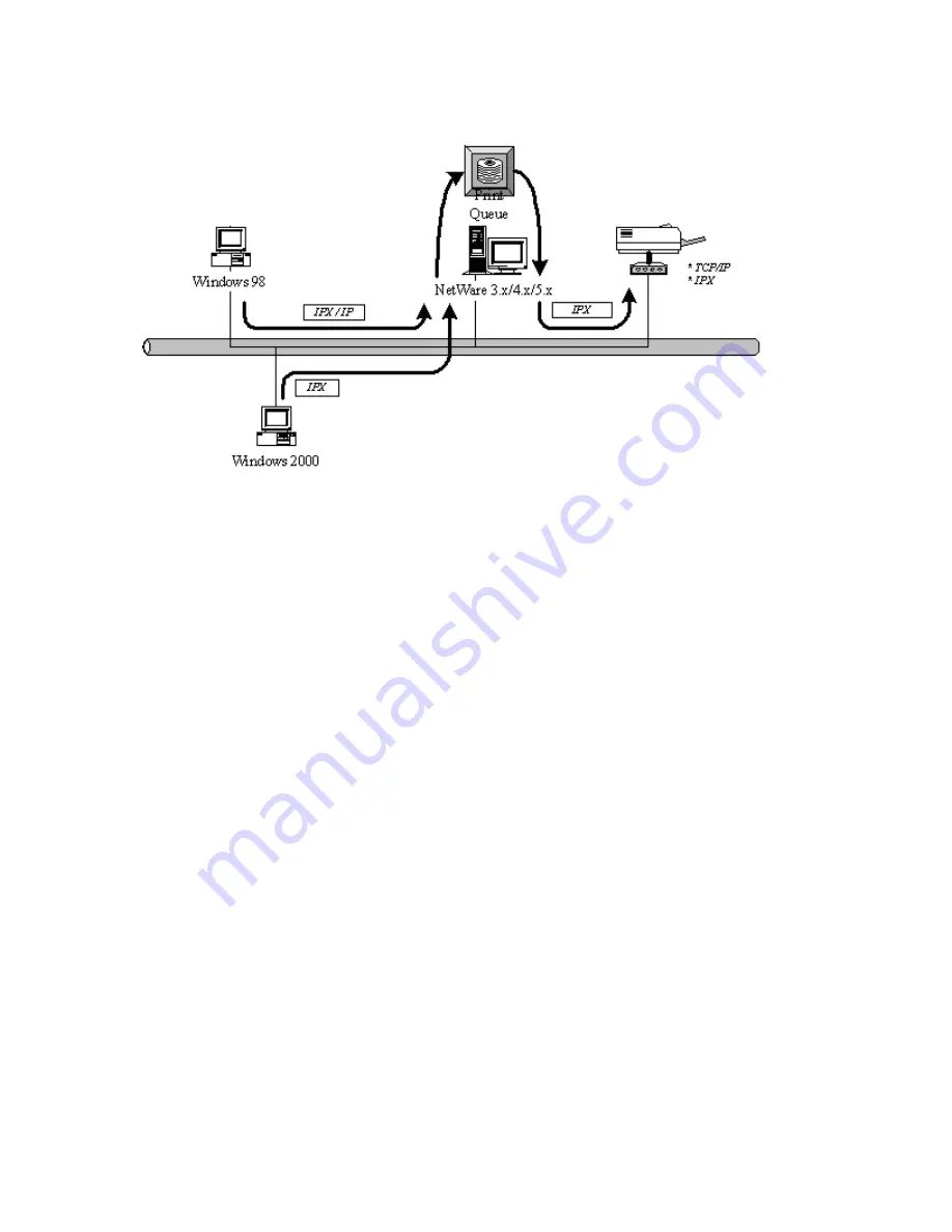 LevelOne FPS-9021 User Manual Download Page 13