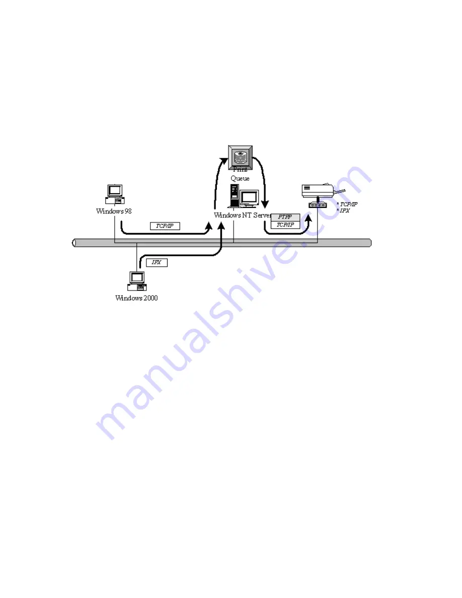 LevelOne FPS-9021 User Manual Download Page 44