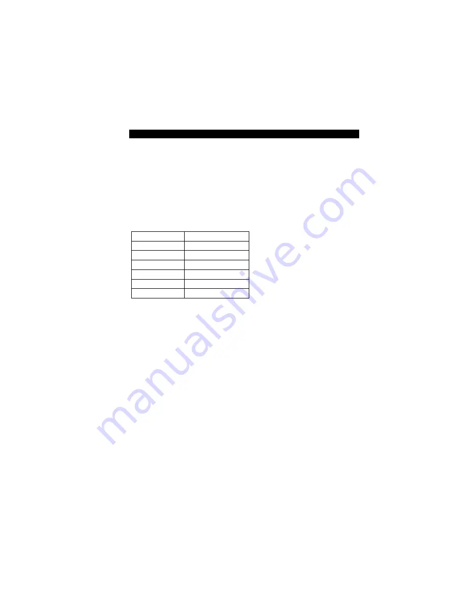 LevelOne FSW-1640TX User Manual Download Page 11