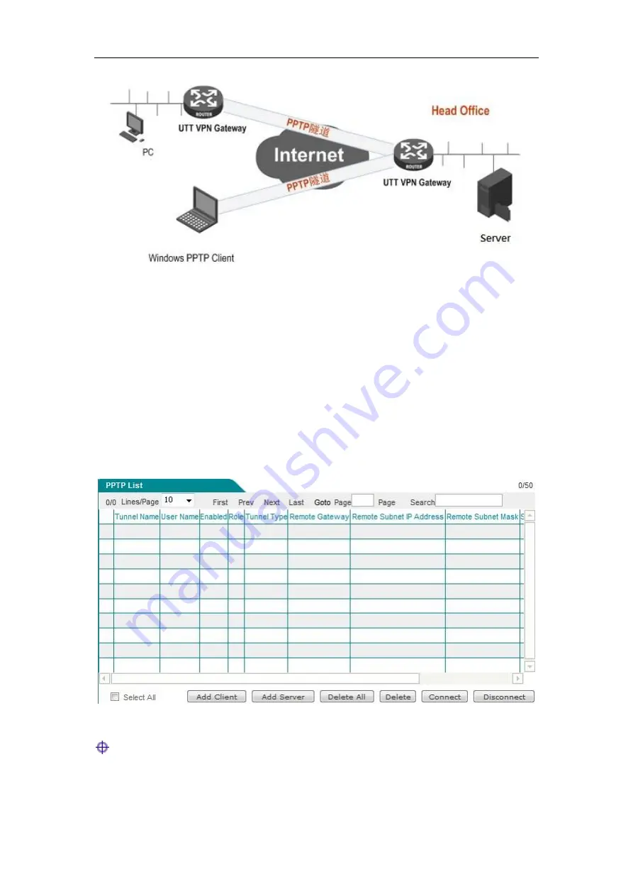 LevelOne GBR-4001 Скачать руководство пользователя страница 128