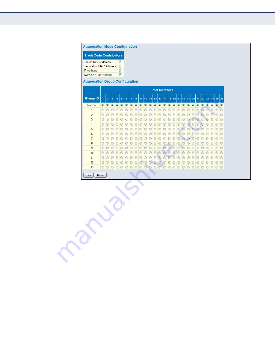 LevelOne GEL-2670 User Manual Download Page 128