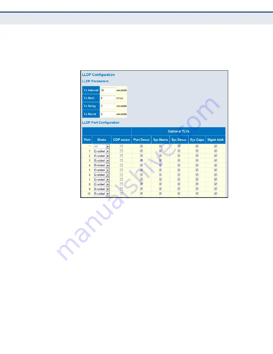 LevelOne GEL-2670 User Manual Download Page 166