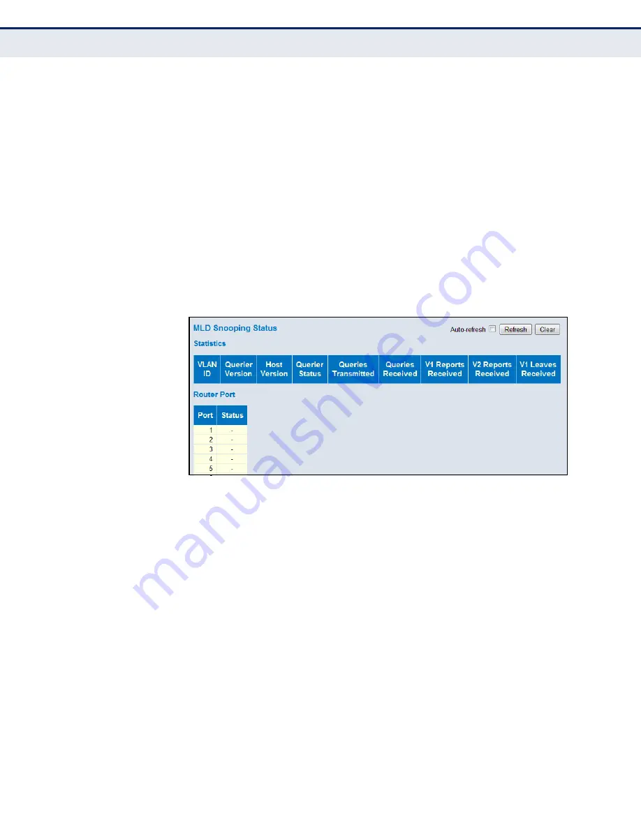 LevelOne GEL-2670 User Manual Download Page 271