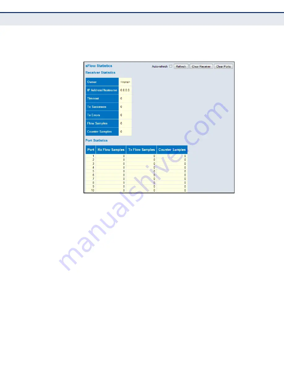 LevelOne GEL-2670 User Manual Download Page 286