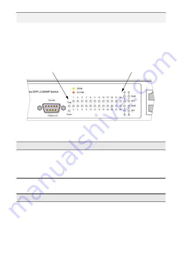 LevelOne GEL-2870 Скачать руководство пользователя страница 26