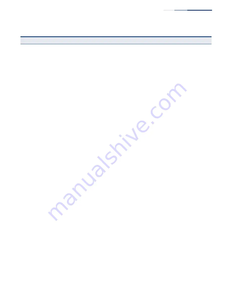 LevelOne GEL-5261 User Manual Download Page 53