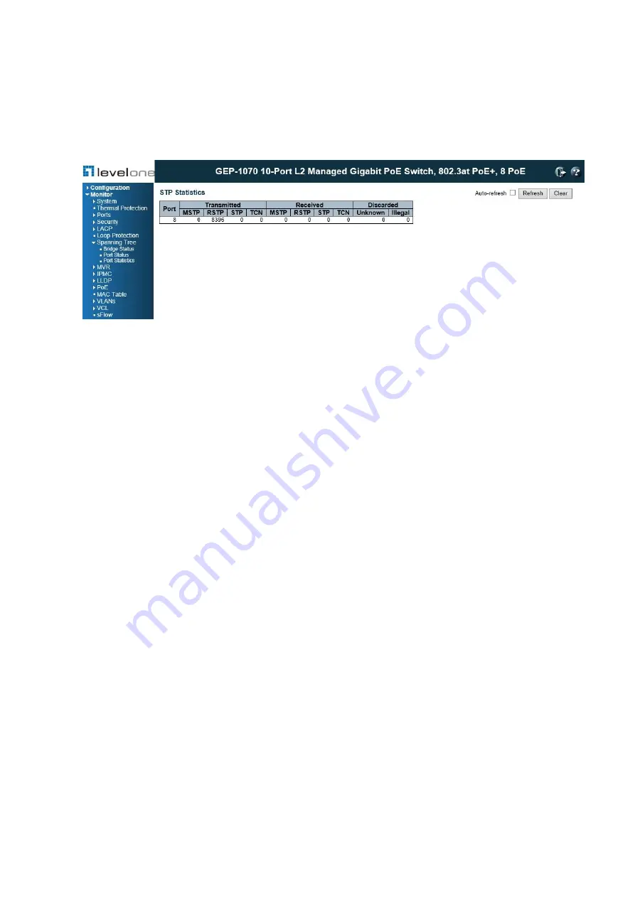 LevelOne GEP-1070 User Manual Download Page 255