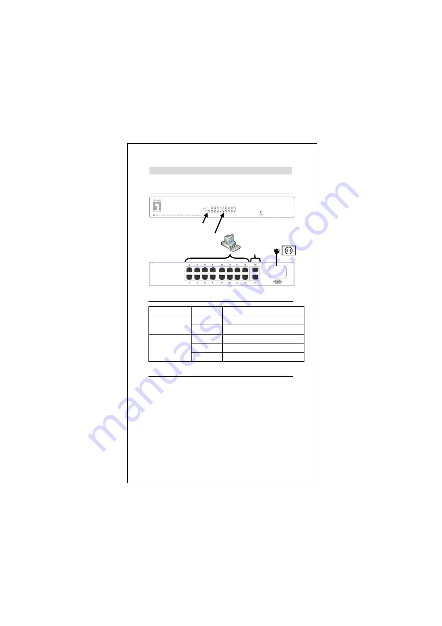 LevelOne GES-1652 Quick Installation Manual Download Page 8