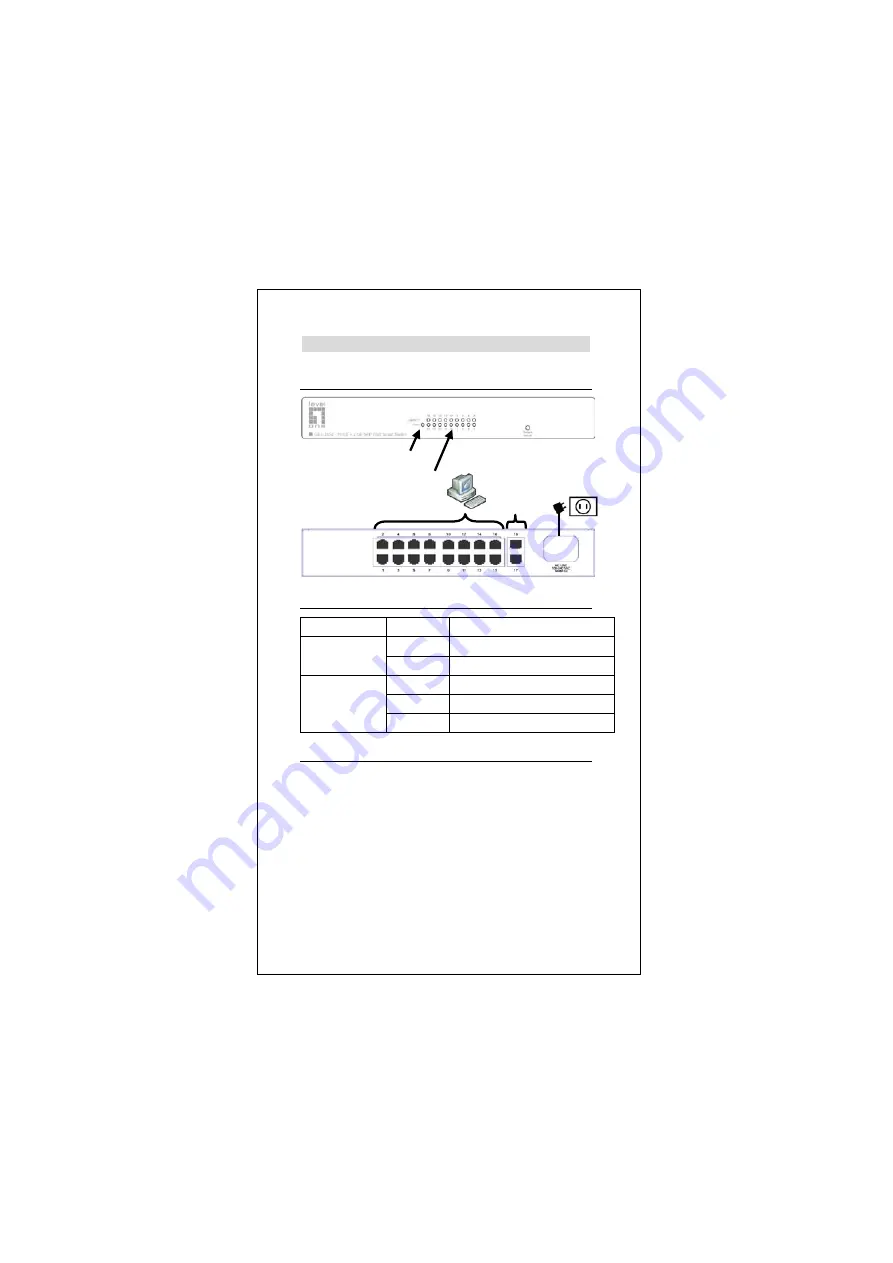 LevelOne GES-1652 Quick Installation Manual Download Page 15