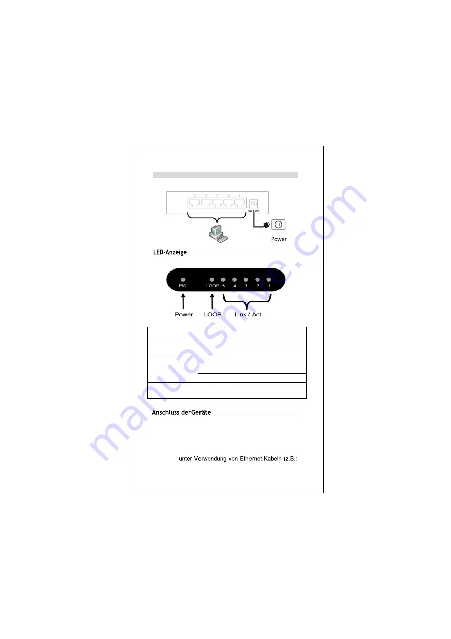 LevelOne GEU-0523 Quick Installation Manual Download Page 4