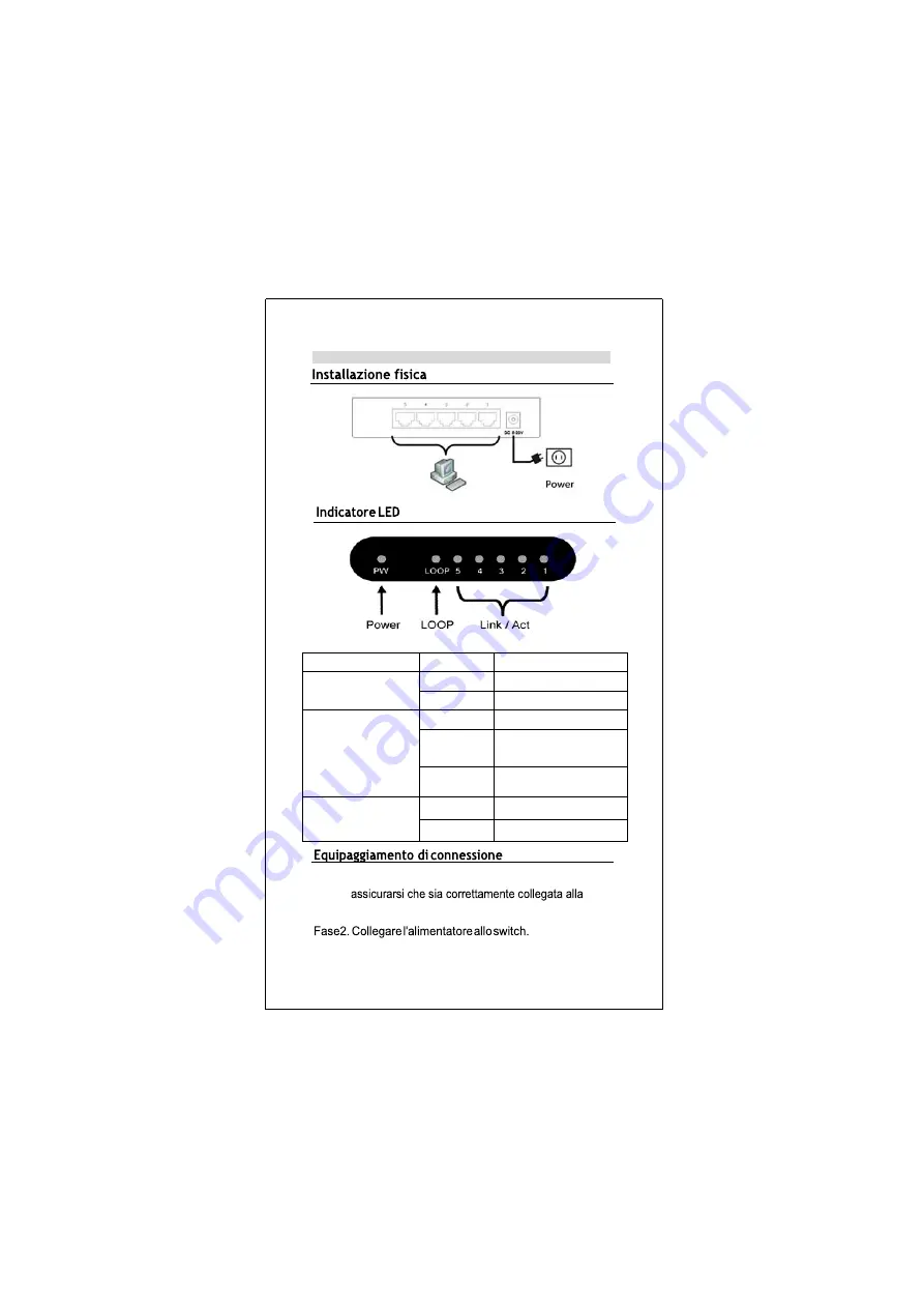 LevelOne GEU-0523 Quick Installation Manual Download Page 7