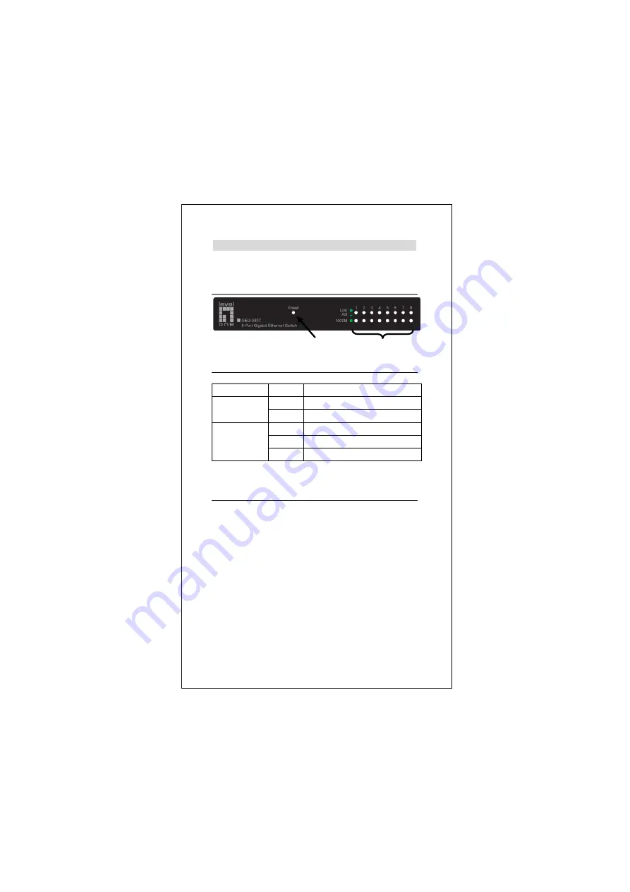 LevelOne GEU-0807 Quick Installation Manual Download Page 3