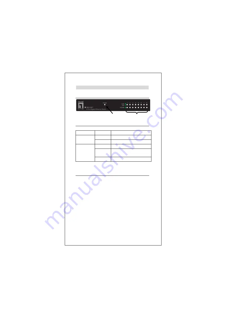 LevelOne GEU-0807 Quick Installation Manual Download Page 5