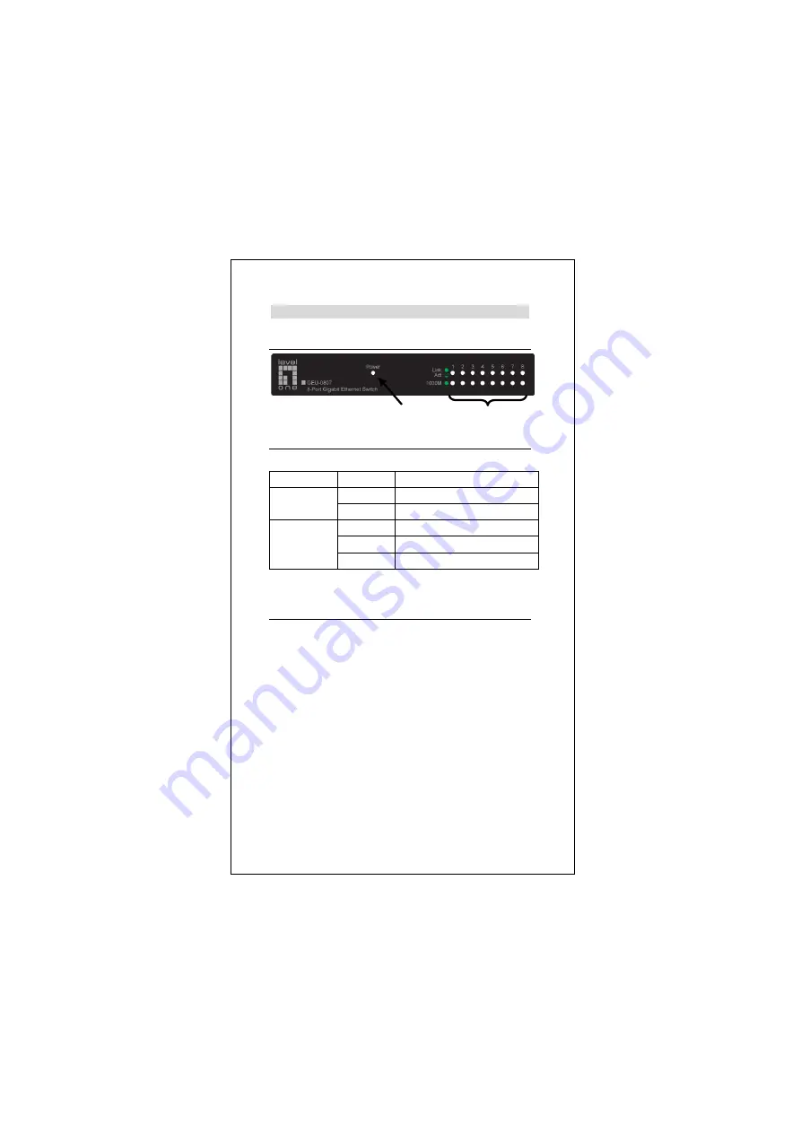 LevelOne GEU-0807 Quick Installation Manual Download Page 12