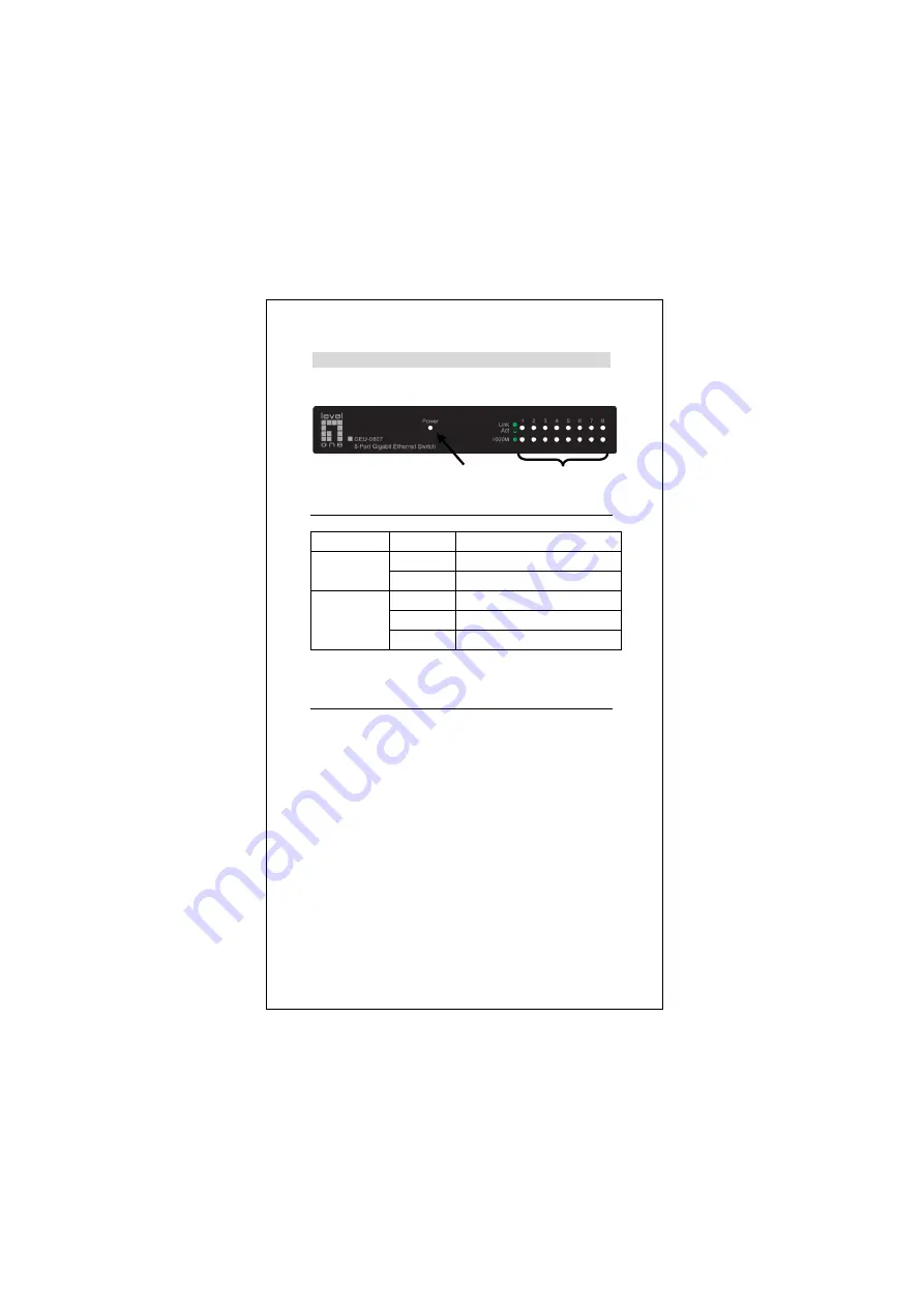 LevelOne GEU-0807 Quick Installation Manual Download Page 14