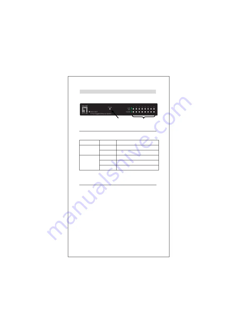 LevelOne GEU-0807 Quick Installation Manual Download Page 15