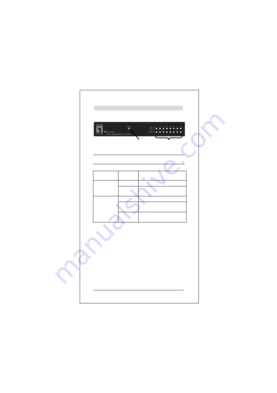 LevelOne GEU-0807 Quick Installation Manual Download Page 16