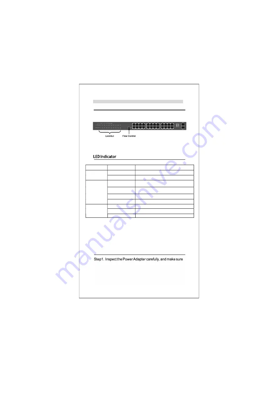 LevelOne GEU-2429 Quick Installation Manual Download Page 3