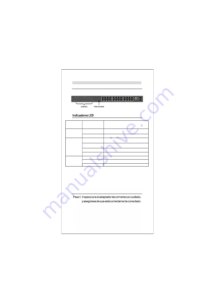 LevelOne GEU-2429 Quick Installation Manual Download Page 6