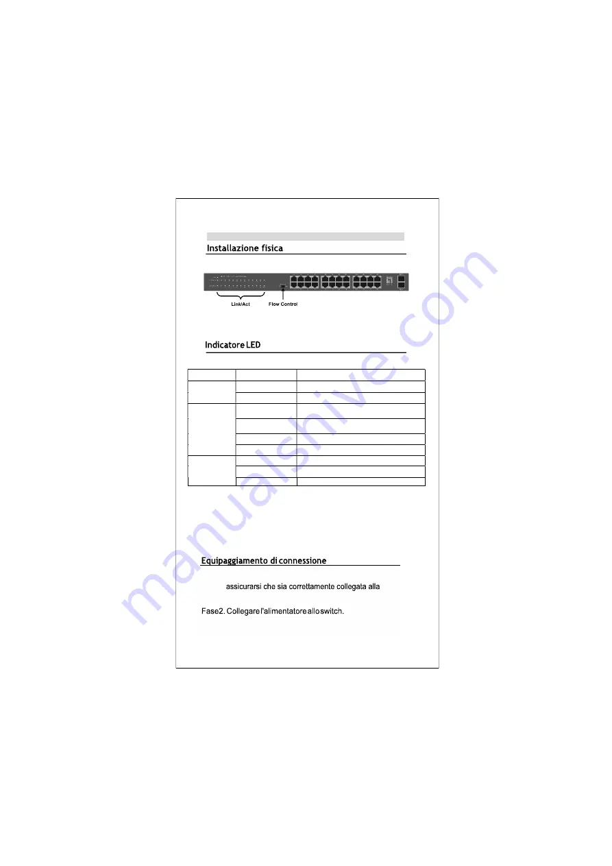 LevelOne GEU-2429 Quick Installation Manual Download Page 7