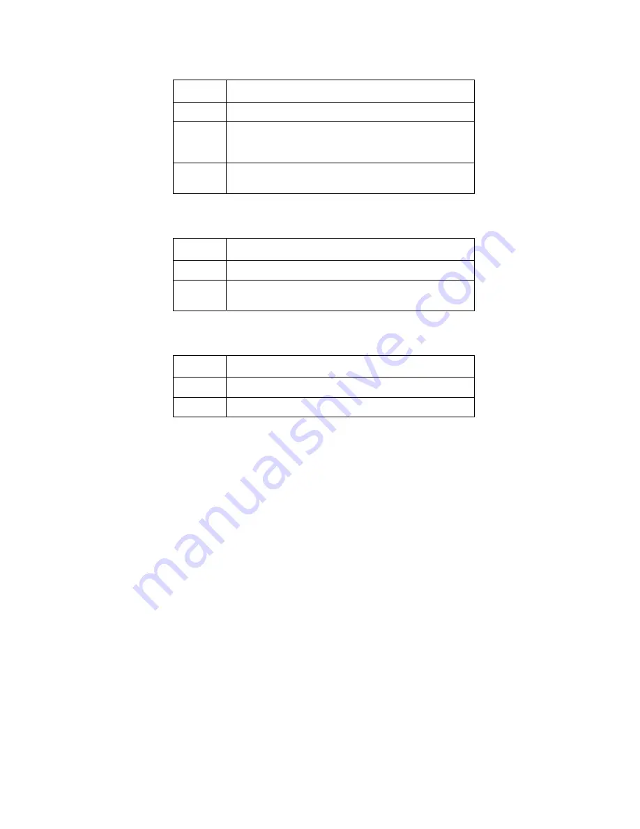 LevelOne GNS-4000 User Manual Download Page 124