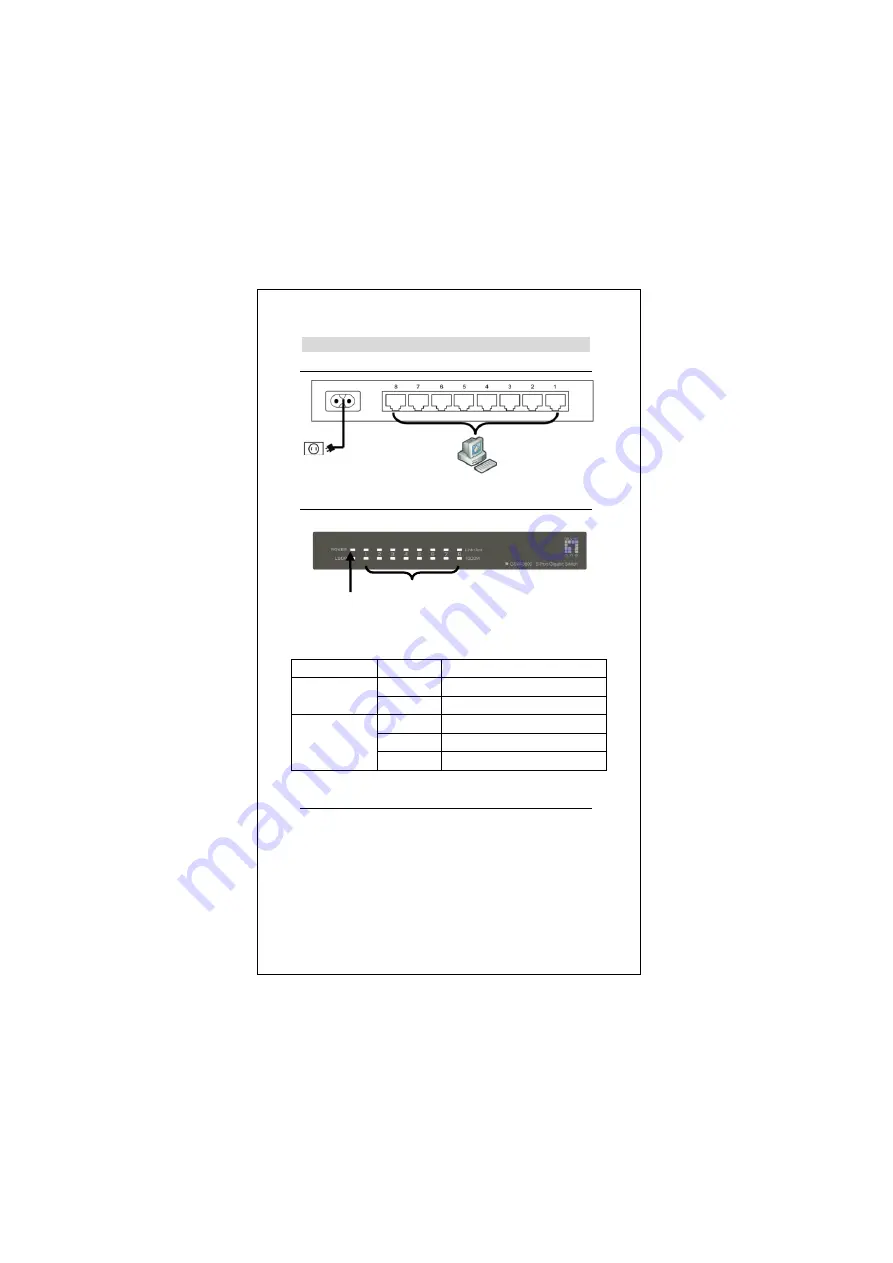 LevelOne GSW-0509 Скачать руководство пользователя страница 8