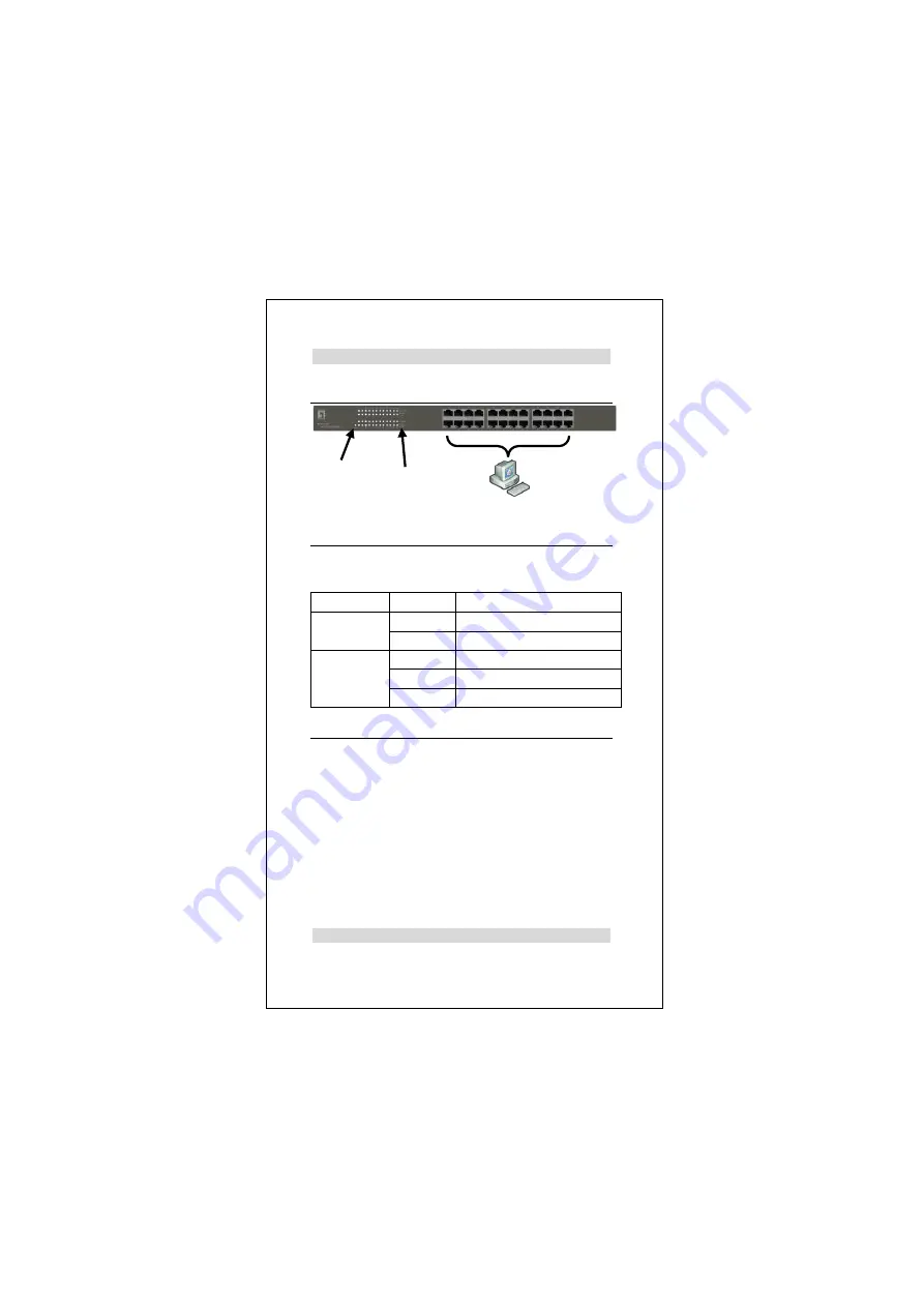 LevelOne GSW-1657 Quick Installation Manual Download Page 3