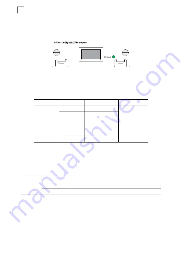 LevelOne GTL-2690 Installation Manual Download Page 24