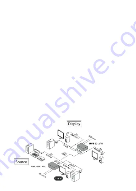 LevelOne HVE-9211PR Скачать руководство пользователя страница 6