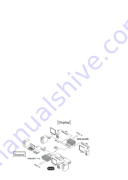 LevelOne HVE-9211PR Quick Installation Manual Download Page 10